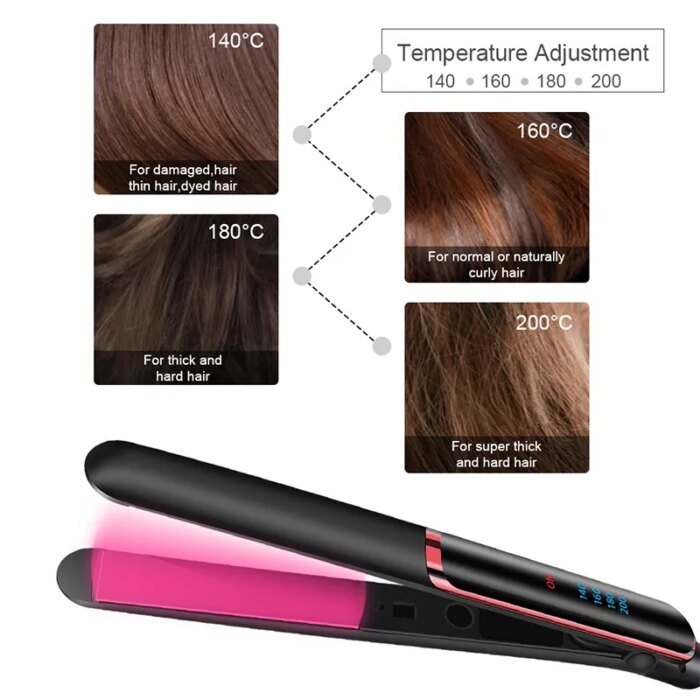 Professional Fast Heating Ceramic Hair Straightener